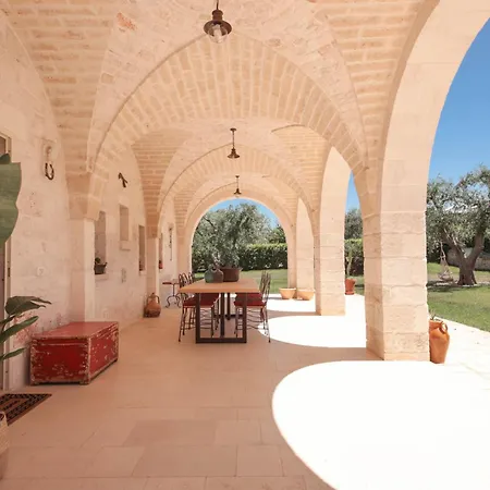 Villa Casale D'alessio *